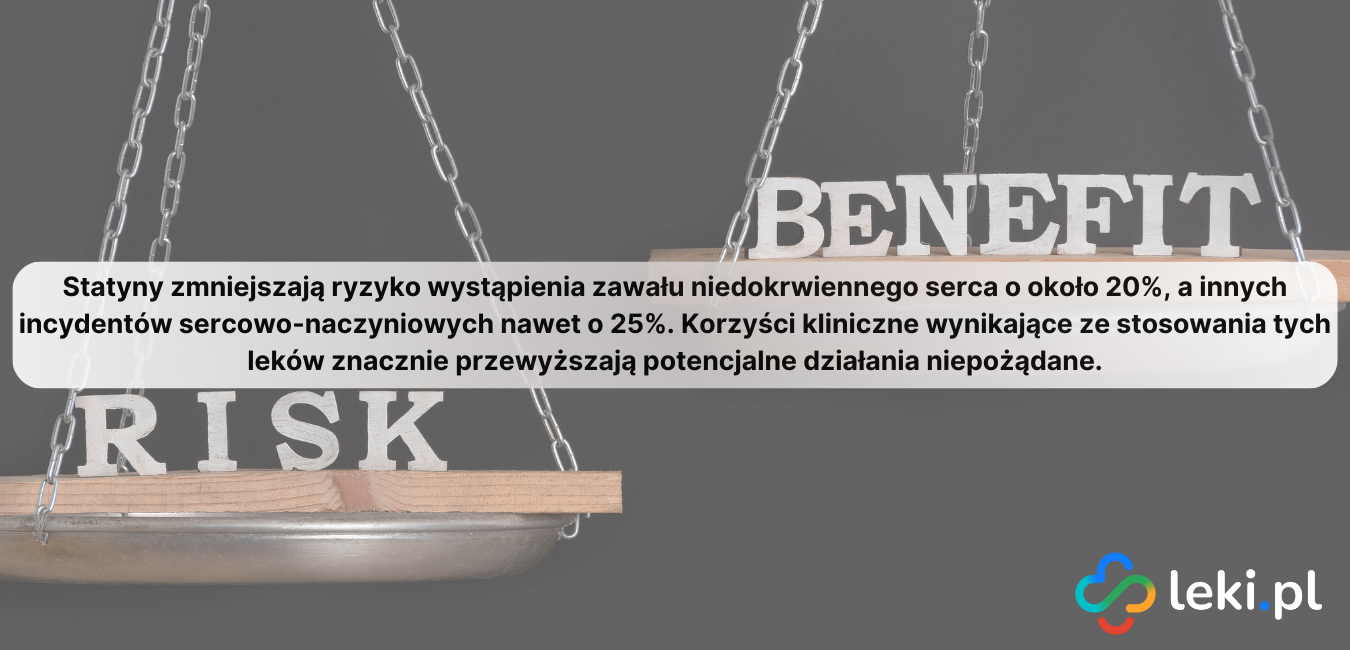 skutki uboczne statyn