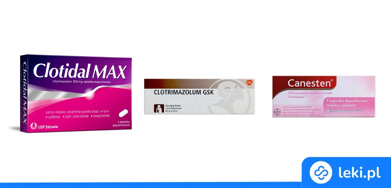Clotrimazolum na infekcje intymne – zastosowanie, maść, bez recepty