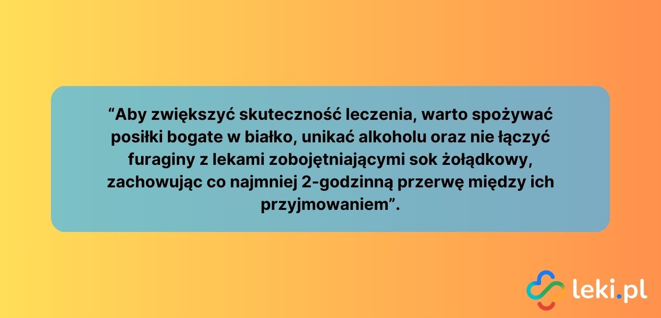Po jakim czasie działa furagina (fot. Canva)?