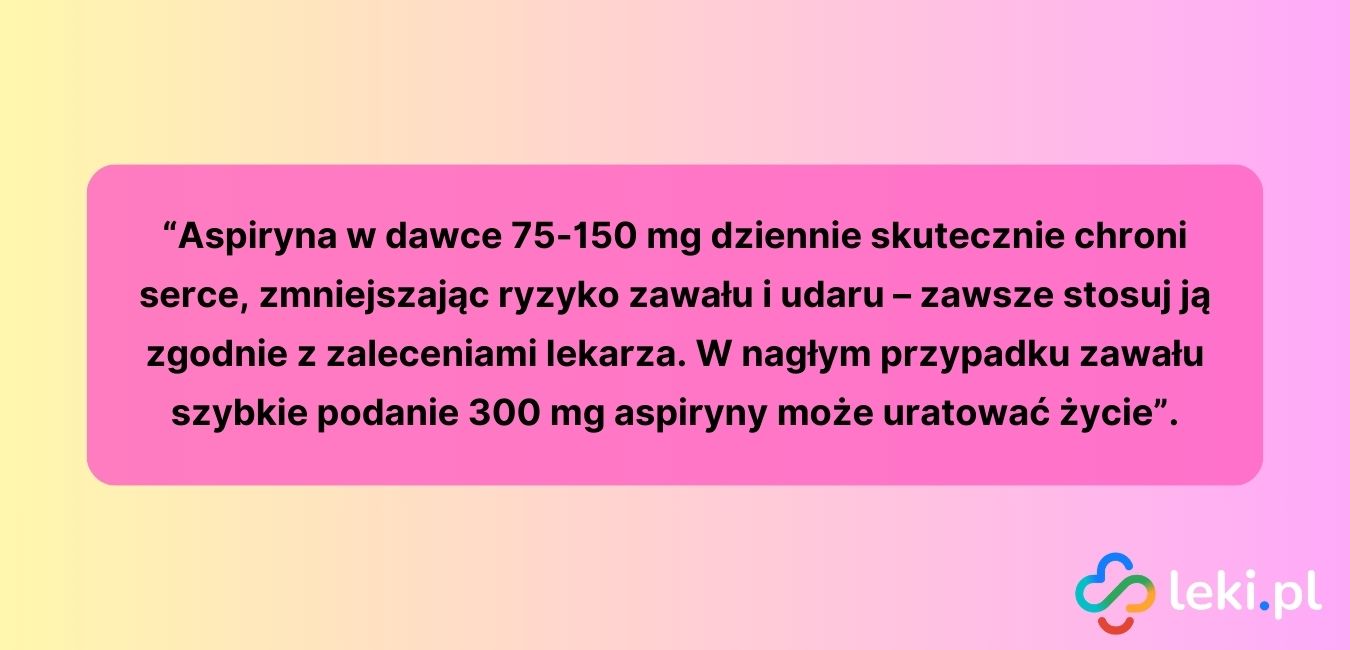 Aspiryna na serce (fot. Canva).