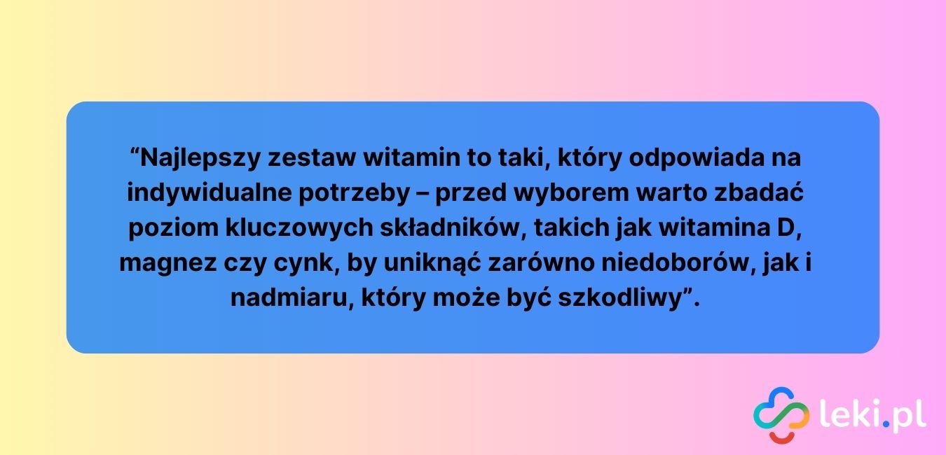 Kompleks witamin dla dorosłych (fot. Canva).