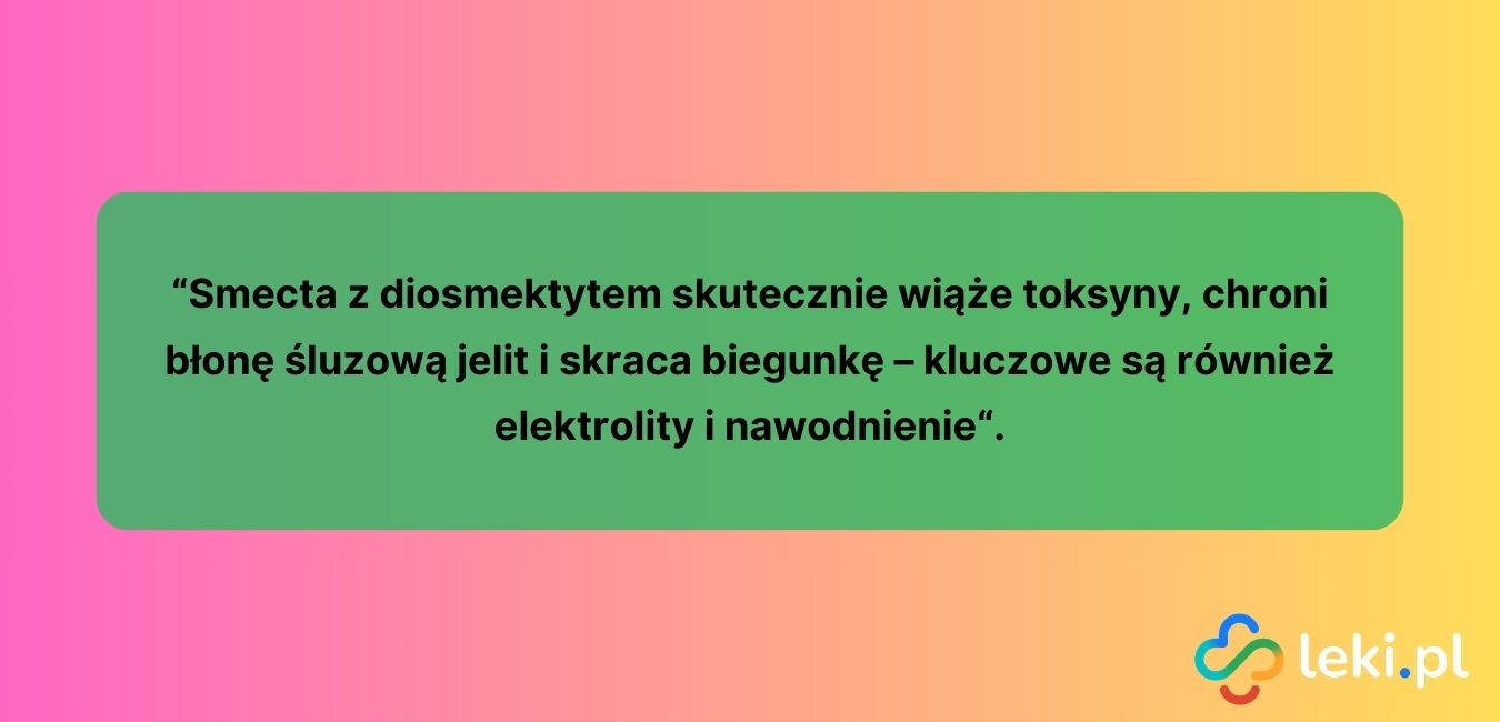 Po jakim czasie działa Smecta (fot. Canva)?