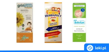 Ilustracja poradnika Jaki syrop na ból gardła dla dzieci jest najlepszy?