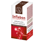Inflabon, kapsułki