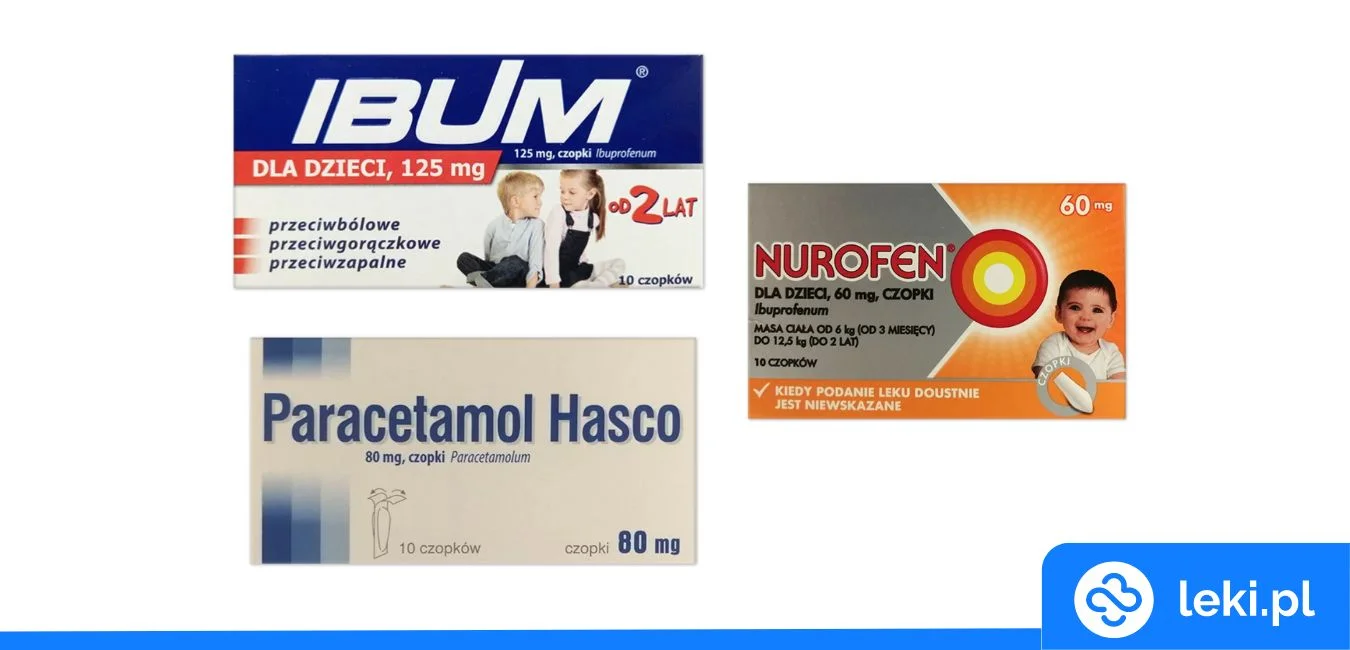 Jakie są najsilniejsze czopki przeciwbólowe?