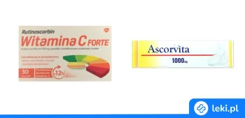 Ilustracja poradnika Witamina C na kaca – czy naprawdę pomaga i jak ją najlepiej stosować?