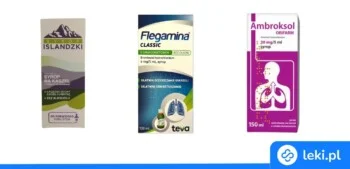 Ilustracja poradnika Najlepsze leki na mokry kaszel w ciąży 