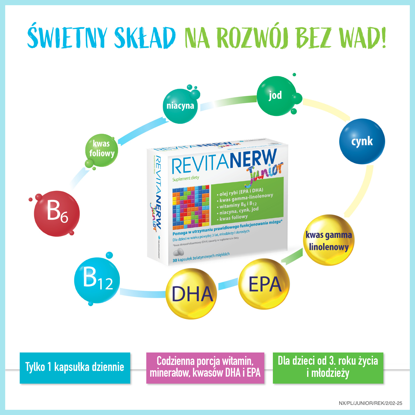 Rich content dla Revitanerw Junor 1.