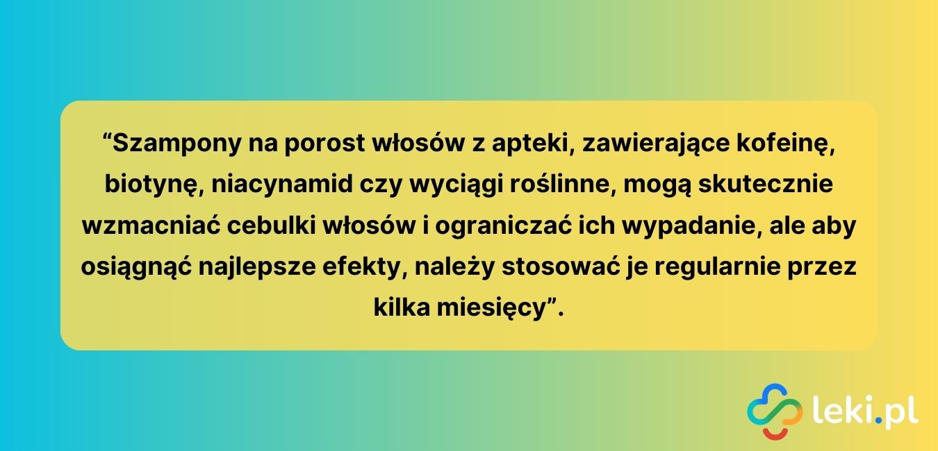 Najlepszy szampon na porost włosów (fot. Canva).