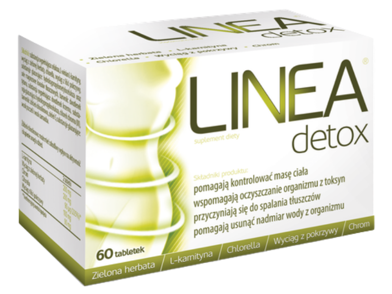 Linea Detox, tabletki