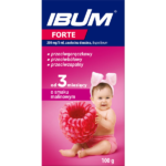 IBUM FORTE, smak malinowy, zawiesina, 200 mg/5 ml