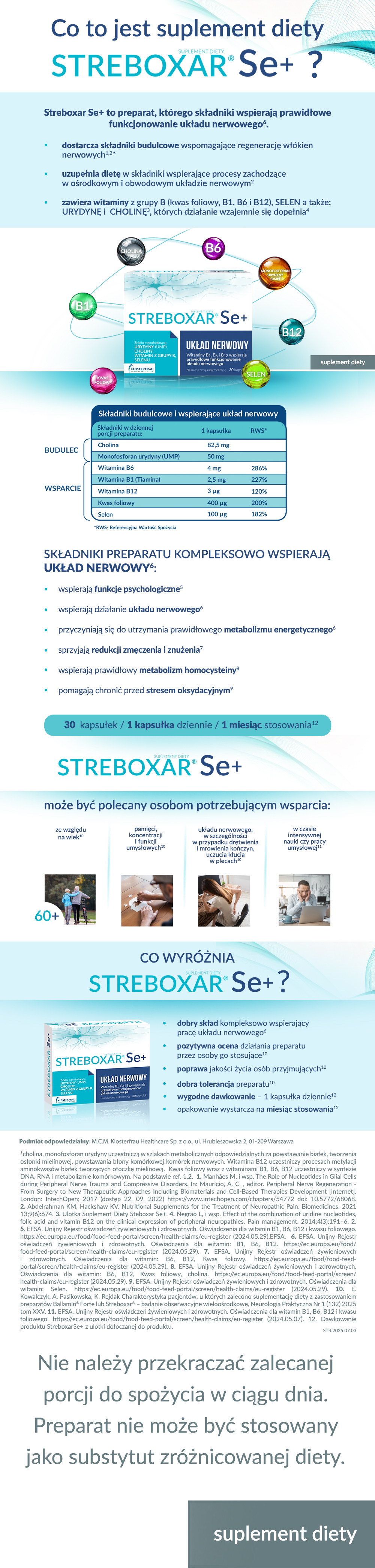 Zdjęcie przedstawia rich content suplementu diety Streboxar Se+ w kapsułkach na urządzenia stacjonarne.
