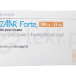 Hyzaar Forte, tabletki powlekane, 100 mg + 25 mg