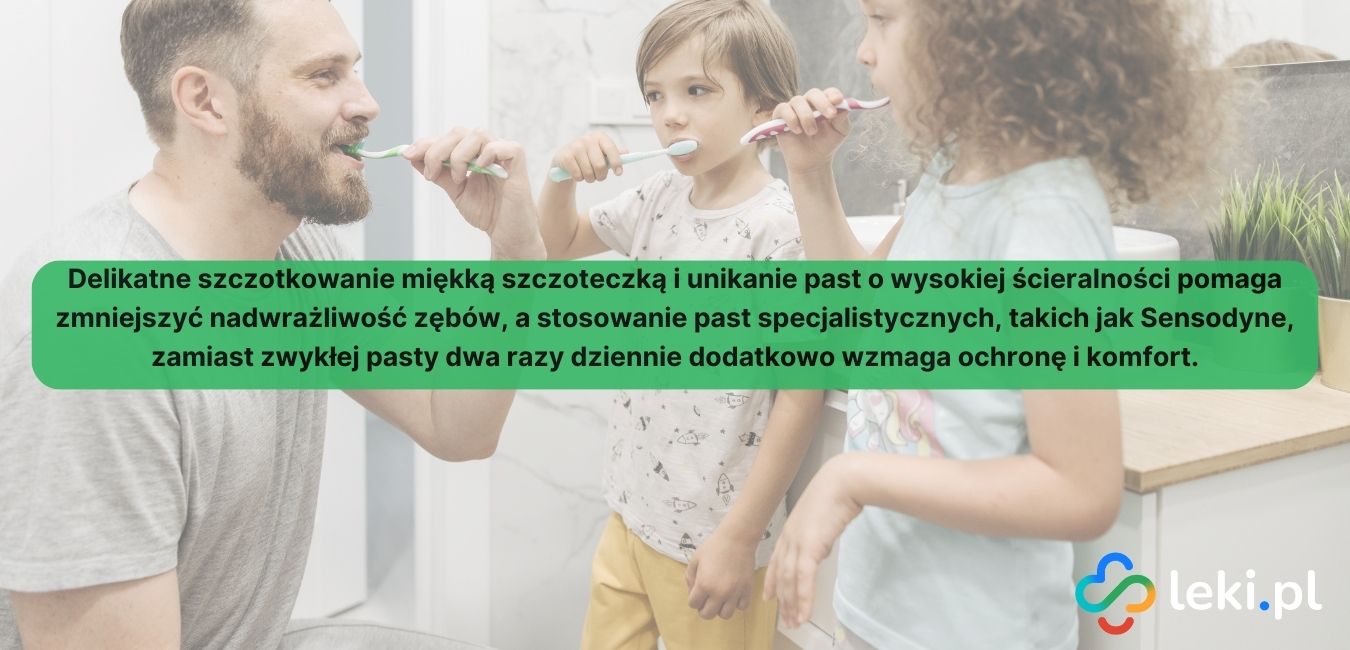 Sensodyne na wrażliwe zęby to skuteczna opcja z potwierdzonym klinicznie działaniem. (fot. Canva)