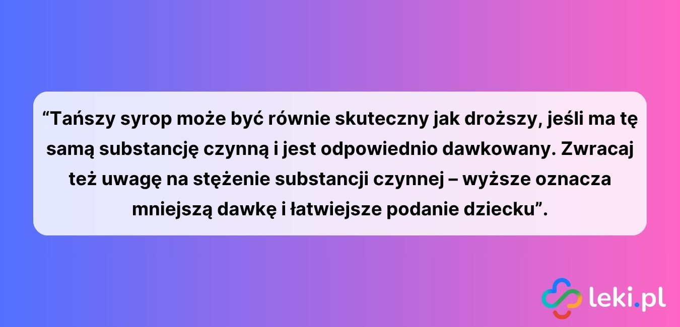Tani i dobry syrop na gorączkę dla dzieci (fot. Canva).