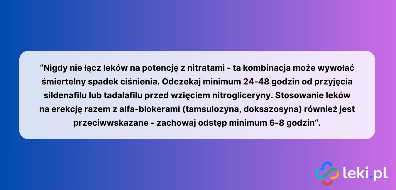 Leki na erekcję przy nadciśnieniu (fot. Canva).