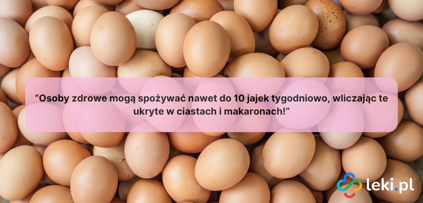 Jajka a cholesterol.