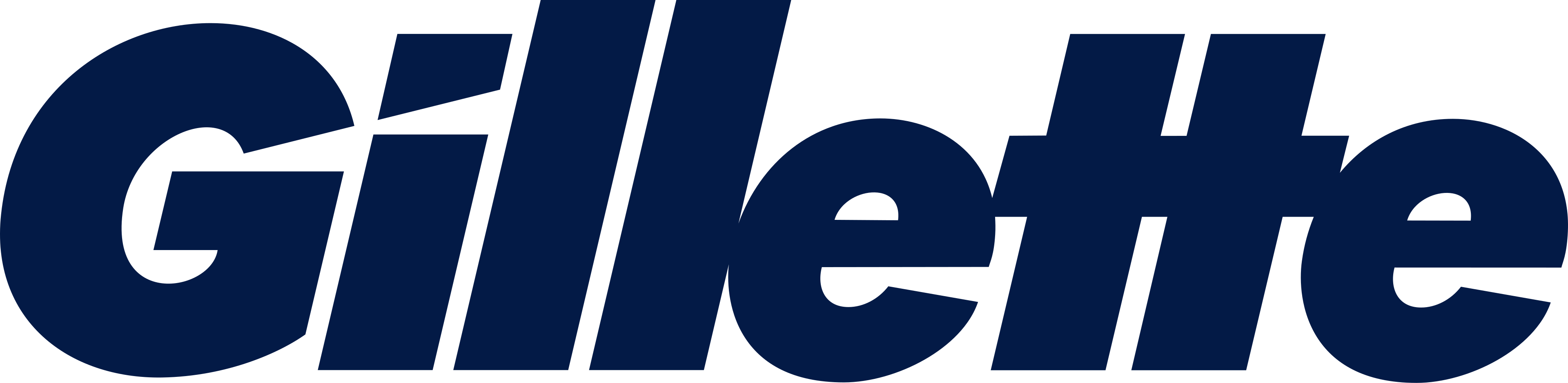 Logo Gillette