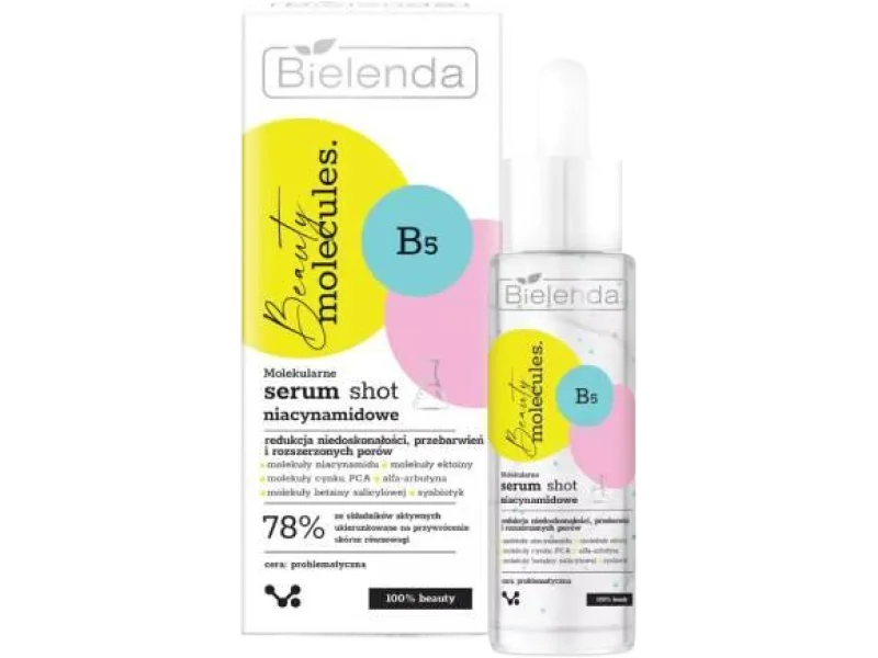 Bielenda Beauty Molecules, molekularne niacynamidowe serum shot