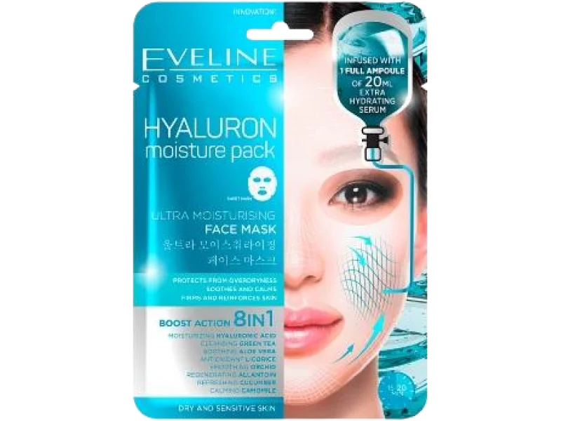 Eveline Hyaluron Moisture Pack ultranawilżająca koreańska maska na tkaninie