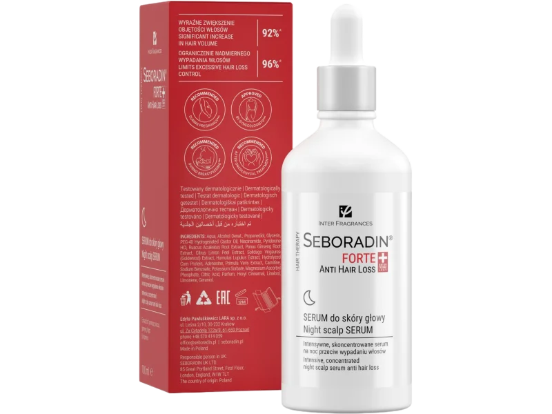 Seboradin Forte Anti Hair Loss, serum