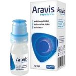 Solinea Aravis, krople do oczu