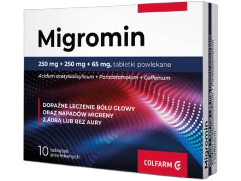 Migromin, tabletki powlekane, 250 mg + 250 mg + 65 mg
